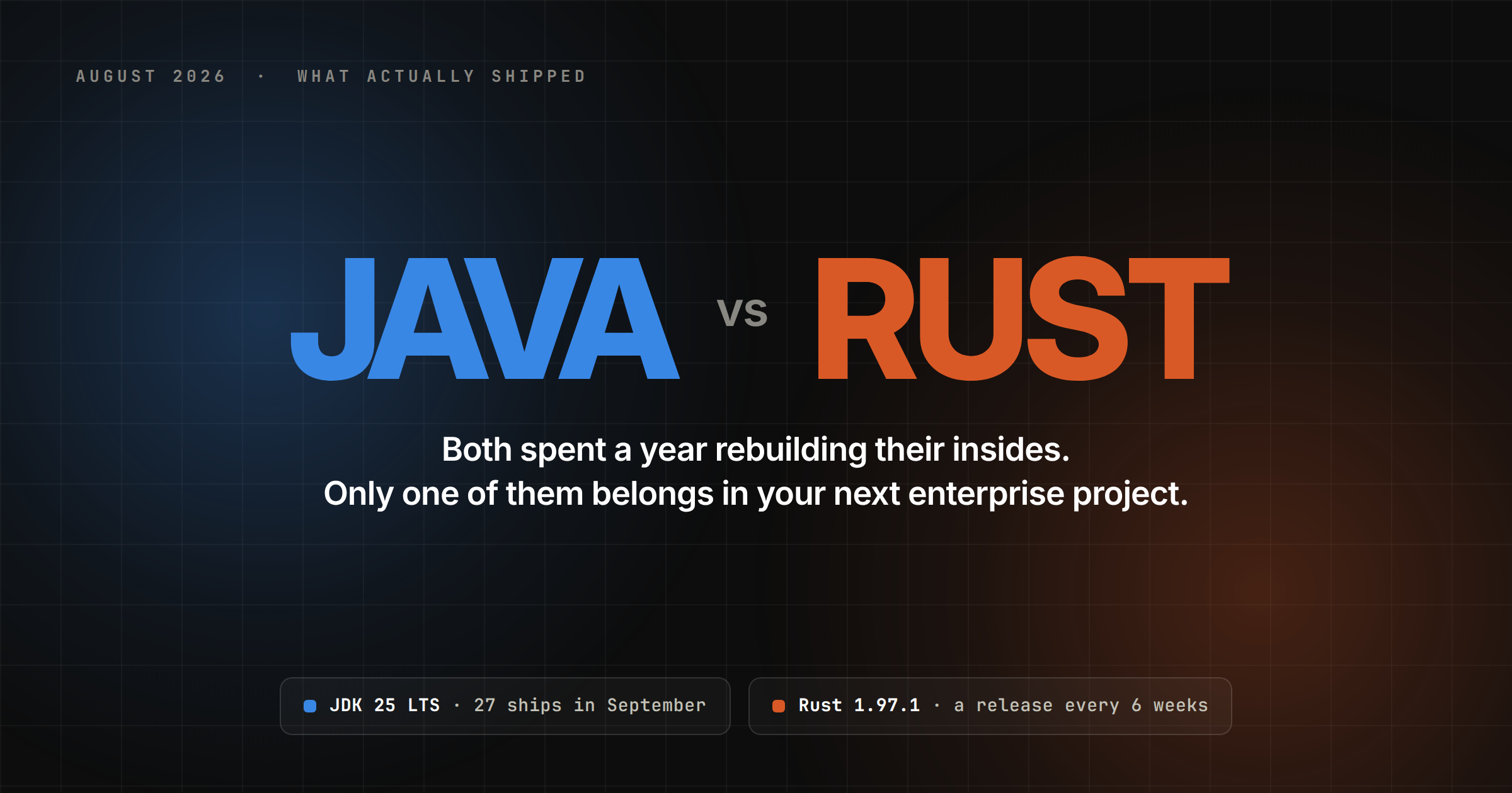 https://bhattaraidhiraj.com.np/Java 25 and Rust 1.97: what shipped, what's stuck, and which one to start on